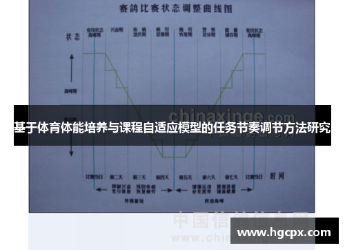 基于体育体能培养与课程自适应模型的任务节奏调节方法研究